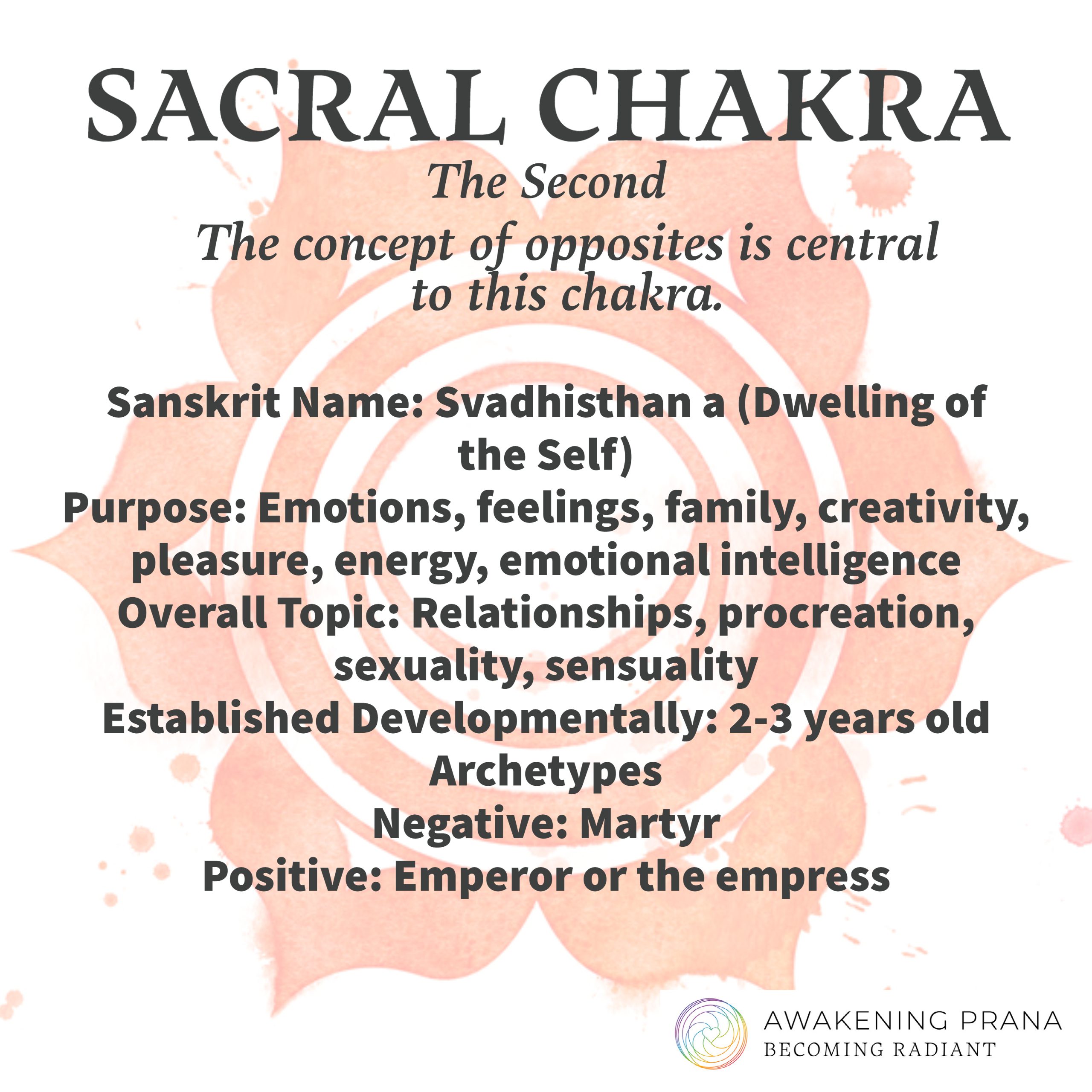 2nd chakra sacral