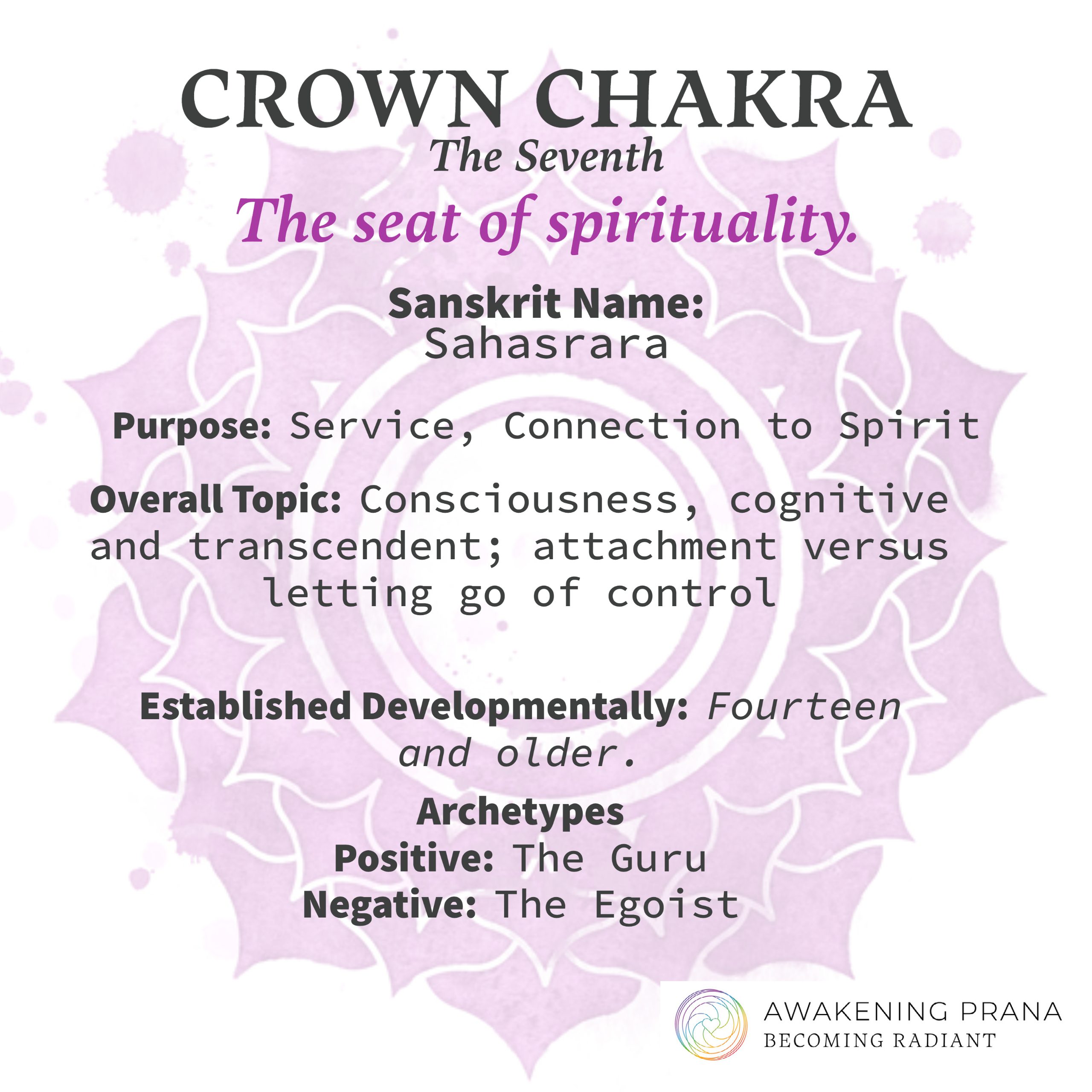 7th chakra, crown