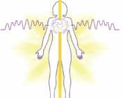Heart Coherence Practice
