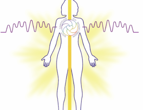 Mastering Heart Coherence: The Path from Ego to Love-Based Living